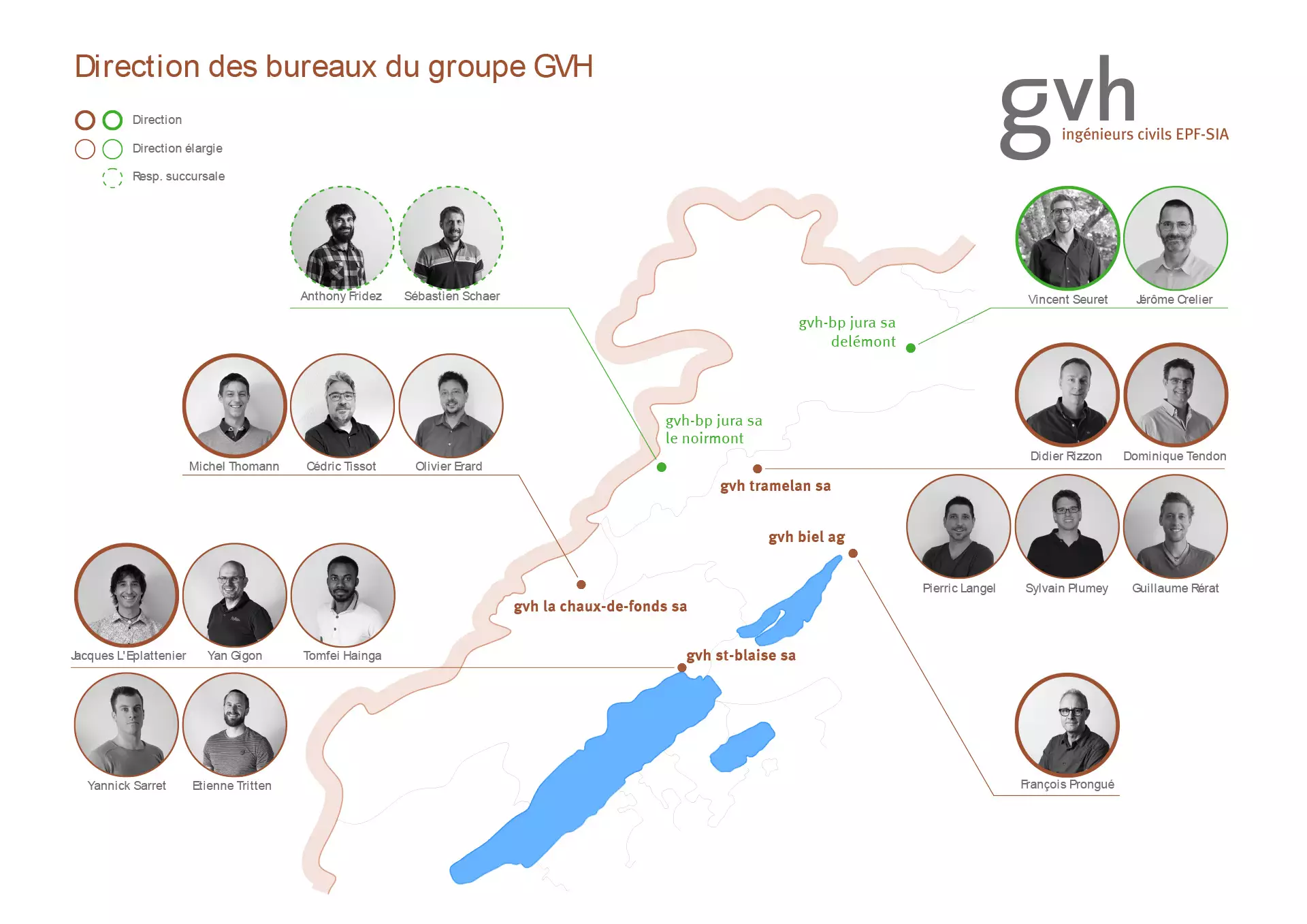 Organisation-gvh-2025